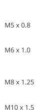 Thread size M6 x 1.0 M8 x 1.25 M5 x 0.8 M10 x 1.5