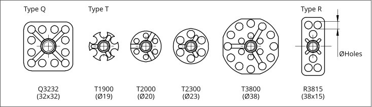 Type Q Type T Q3232 (32x32) T1900 (Ø19) T2000 (Ø20) T2300 (Ø23) Type R R3815 (38x15) ØHoles T3800 (Ø38)