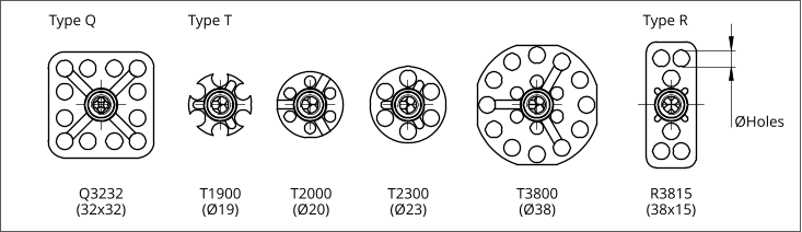 T3800 (Ø38) Q3232 (32x32) T1900 (Ø19) T2000 (Ø20) T2300 (Ø23) Type Q Type T R3815 (38x15) ØHoles Type R