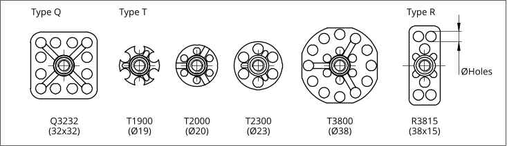 ØHoles T3800 (Ø38) Q3232 (32x32) T1900 (Ø19) T2000 (Ø20) T2300 (Ø23) R3815 (38x15) Type Q Type T Type R