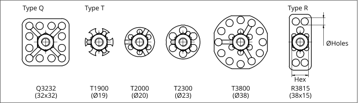 Hex ØHoles T3800 (Ø38) Q3232 (32x32) T1900 (Ø19) T2000 (Ø20) T2300 (Ø23) R3815 (38x15) Type Q Type T Type R
