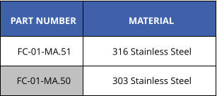 PART NUMBER MATERIAL FC-01-MA.51 FC-01-MA.50 316 Stainless Steel 303 Stainless Steel