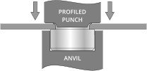 PROFILED PUNCH ANVIL