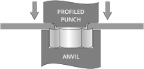 ANVIL PROFILED PUNCH