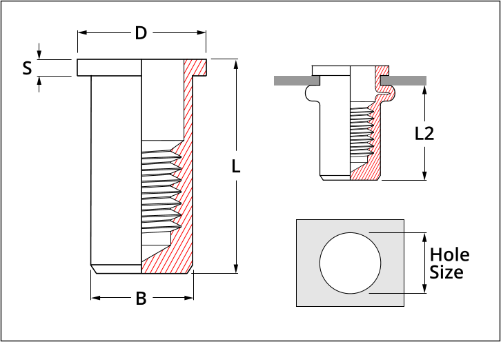 Flat Head Closed End Rivet Nuts