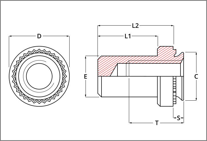 What Is Self-Clinch Technology – Clinch Nuts